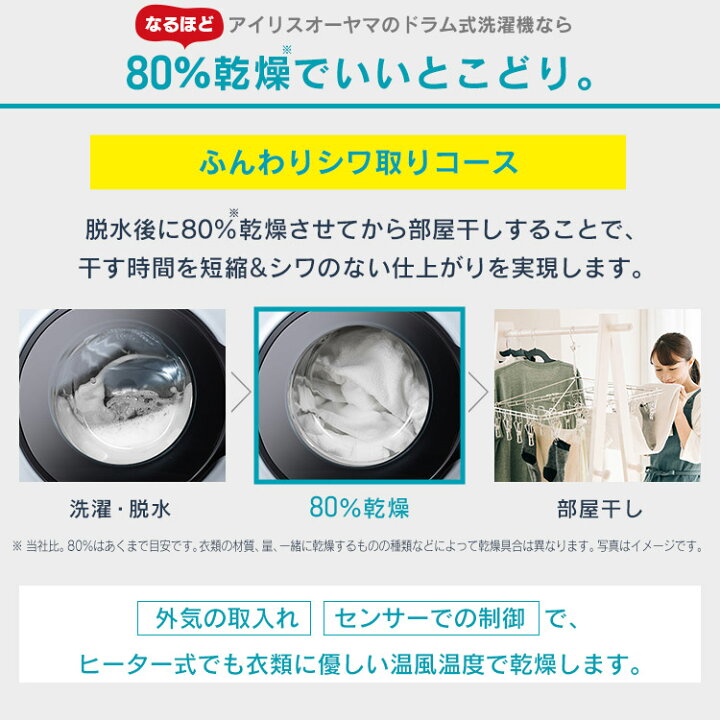 楽天市場】【訳あり】洗濯機 一人暮らし ドラム式 8.0kg FLK832送料 