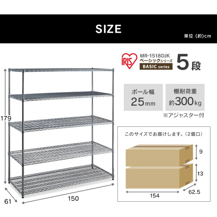 楽天市場】【公式】スチールラック メタルラック 5段 業務用 高耐荷重 