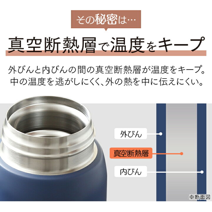 楽天市場】☆P10倍!2H限定28日19時〜☆水筒 ワンタッチ 600ml アイリスオーヤマ SB-O600 送料無料 キッズ 子供 マグボトル ステンレス レジャー お弁当 水分補給 保温 保冷 ステンレスケータイボトル 飲物 ランチ : アイリスプラザ 楽天市場店 楽天市場】☆P10倍!2H限定28日19時〜☆水筒 ワンタッチ 600ml アイリスオーヤマ SB-O600 送料無料 キッズ 子供 マグボトル ステンレス レジャー お弁当 水分補給 保温 保冷 ステンレスケータイボトル 飲物 ランチ : アイリスプラザ 楽天市場店