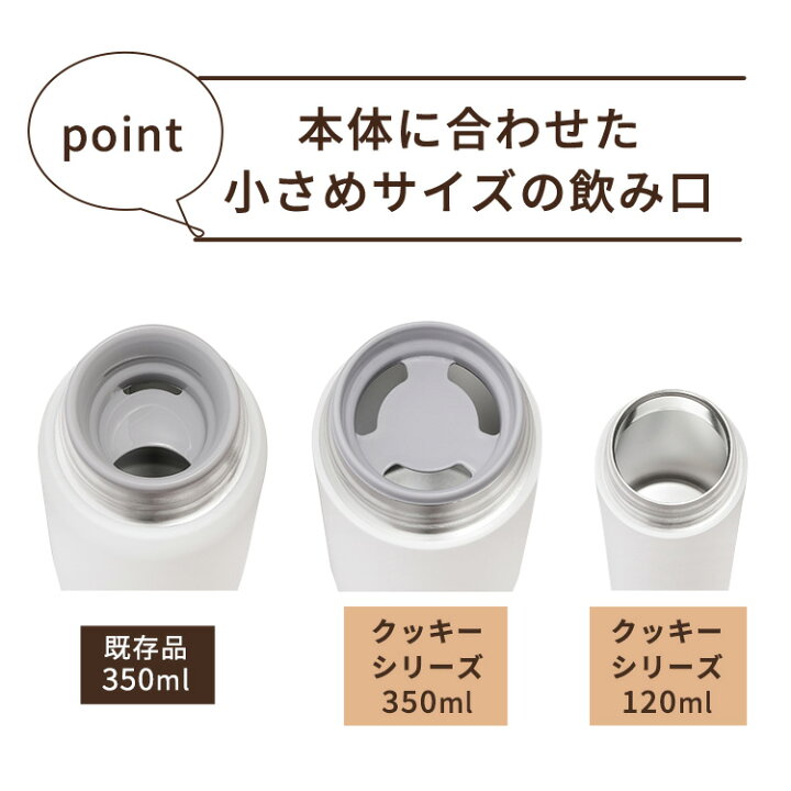 楽天市場】水筒 マグ 200ml スクリュー 少量 マグボトル かわいい SBC-S200 ステンレスケータイボトル クッキーカラー ステンレス ミニ コンパクト レジャー ランチ お弁当 オフィス 保温 保冷 マイボトル アイリスオーヤマ : アイリスプラザ 楽天市場店 楽天市場】水筒 マグ 200ml スクリュー 少量 マグボトル かわいい SBC-S200 ステンレスケータイボトル クッキーカラー ステンレス ミニ コンパクト レジャー ランチ お弁当 オフィス 保温 保冷 マイボトル アイリスオーヤマ : アイリスプラザ 楽天市場店