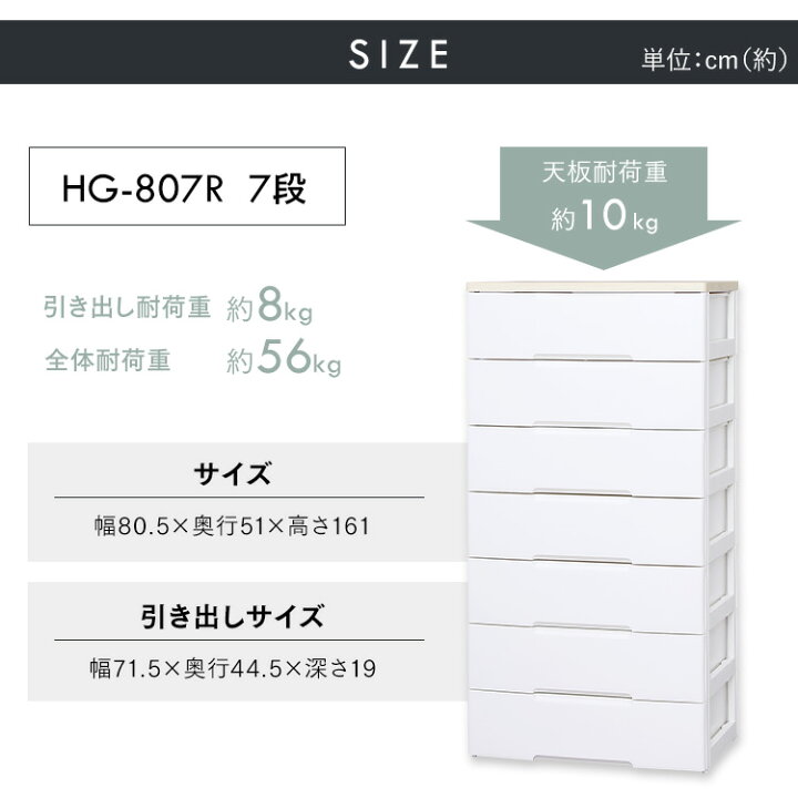 楽天市場】[2,400円OFFｸｰﾎﾟﾝ/暑さ対策ﾌｪｱ]【公式】チェスト 7段 北欧 