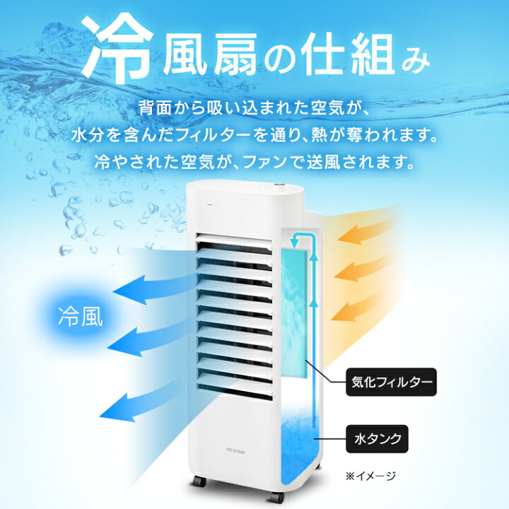 楽天市場】[ｴﾝﾄﾘｰでﾎﾟｲﾝﾄ最大10倍/ｽﾀﾝﾌﾟﾗﾘｰ]【訳あり】冷風機 冷風扇 