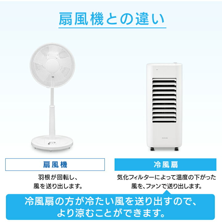 楽天市場】【訳あり】冷風機 冷風扇 CTF01D ホワイト 送料無料 冷風 