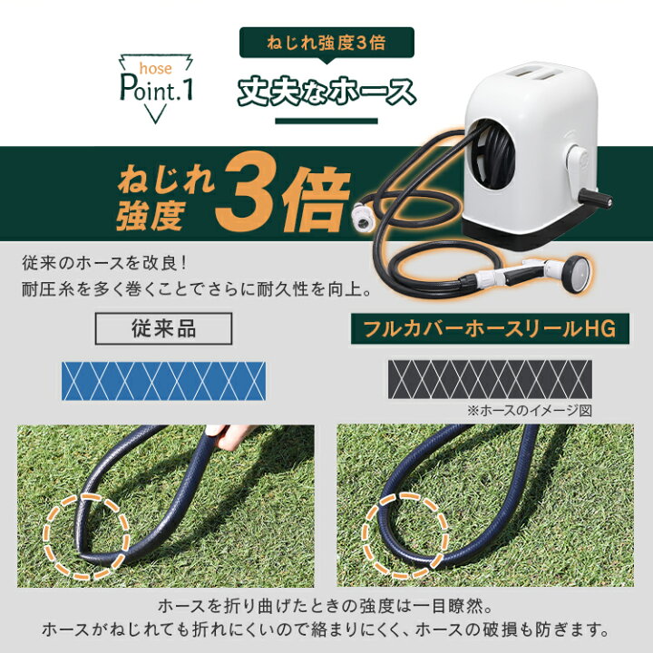 楽天市場】☆P10倍!3H限定24日21時〜☆フルカバーホースリールHG 30M ブラック/ホワイト FHHG-30ホースリール フルカバー 屋外 散水 ホース 家庭 シンプル コンパクト 植物 植木 ベランダ ガーデニング 30m 水やり 家庭菜園 庭 ハンディ アイリスオーヤマ : アイリス ... 楽天市場】☆P10倍!3H限定24日21時〜☆フルカバーホースリールHG 30M ブラック/ホワイト FHHG-30ホースリール フルカバー 屋外 散水 ホース 家庭 シンプル コンパクト 植物 植木 ベランダ ガーデニング 30m 水やり 家庭菜園 庭 ハンディ アイリスオーヤマ : アイリス ...