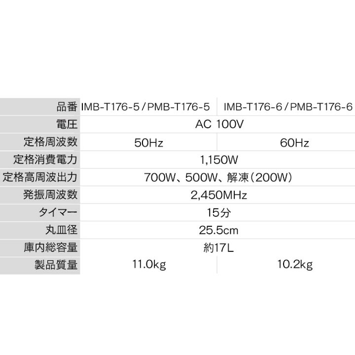 西日本 60Hz専用アイリスオーヤマ 17L IMB-T171-6 ターンテーブル ホワイト 電子レンジ 2021年レディースファッション福袋特集  電子レンジ