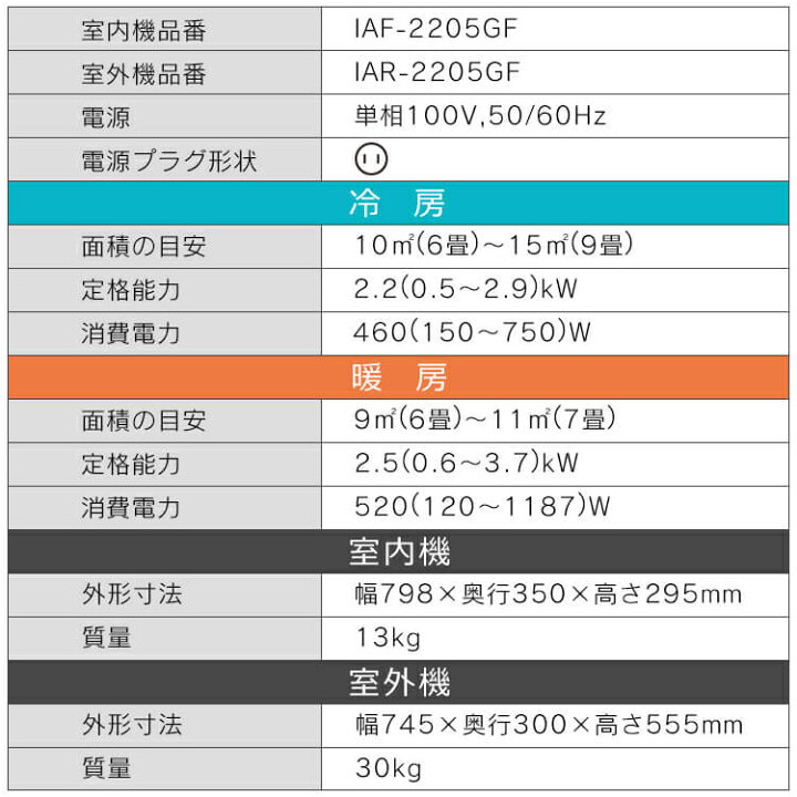 楽天市場】アイリスオーヤマ エアコン 6畳 2.2kw 内部清潔 空気清浄 