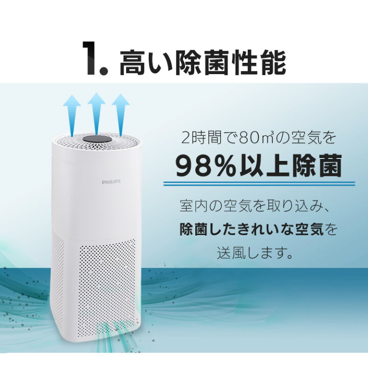 楽天市場】＼空気除菌器+デスクライトセット／ 空気除菌機 空気清浄 UV 