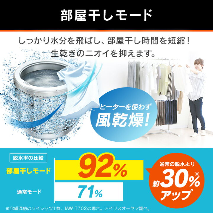 楽天市場】【公式】洗濯機 黒 8kg 一人暮らし アイリスオーヤマ IAW 