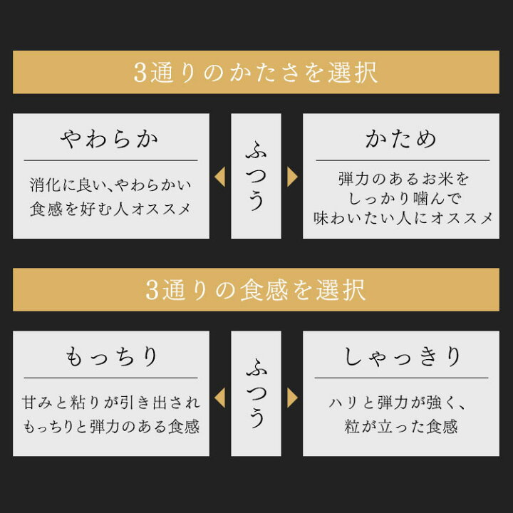 楽天市場】【公式】炊飯器 10合 IHジャー炊飯器10合 RC-IK10-B 