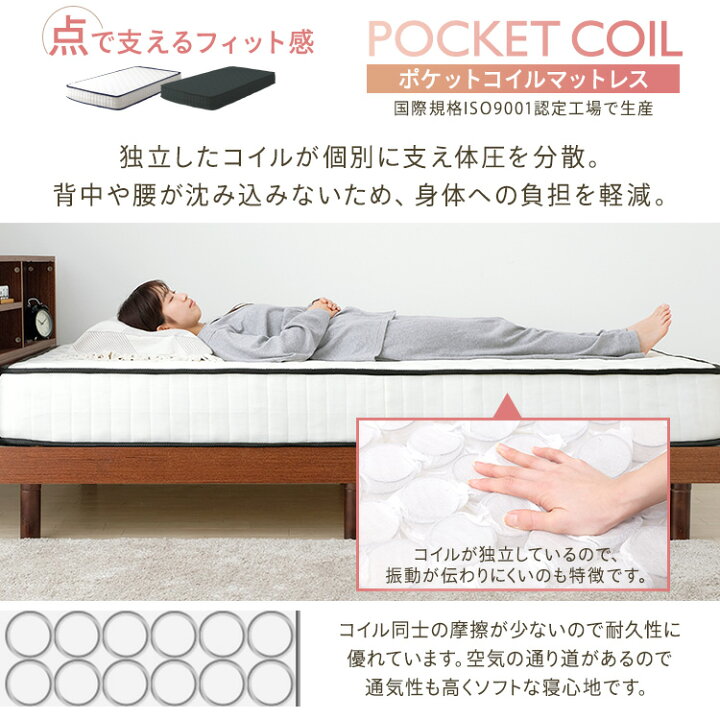 ID:G60165403 ベッドDセット