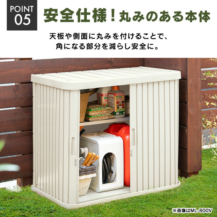 楽天市場】[ｴﾝﾄﾘｰでﾎﾟｲﾝﾄ最大10倍/ｽﾀﾝﾌﾟﾗﾘｰ]物置 屋外 小型 倉庫 