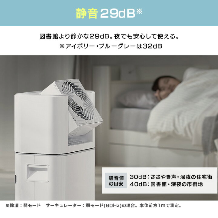 楽天市場】【公式限定2年保証】 選べる物干しセット 除湿機 アイリス 