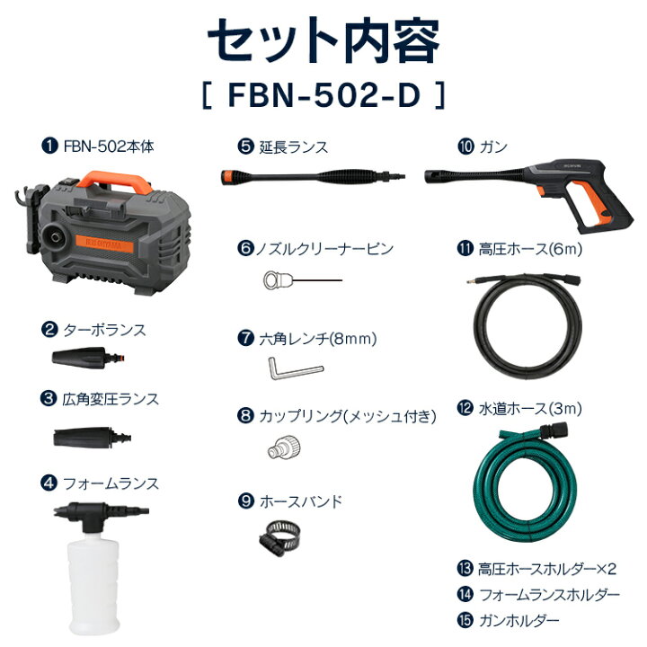 楽天市場】【公式店限定2年保証】 高圧洗浄機 アイリスオーヤマ 