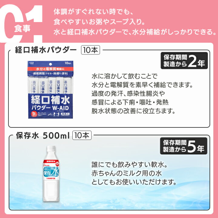 楽天市場 非常食 セット ホームケアセット 30点 Hcs 30 防災用品 送料無料 3日分 自宅 療養 避難 防災 備蓄 非常食 保存水 経口補水液 ホームケア アイリスオーヤマ アイリスプラザ 楽天市場店