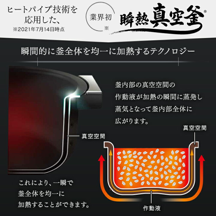 楽天市場】炊飯器 5合炊き 一人暮らし 5.5合 IH 瞬熱真空釜 アイリス 