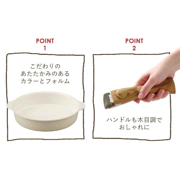 楽天市場】【公式】フライパン セット IH くっつきにくい お皿になる 