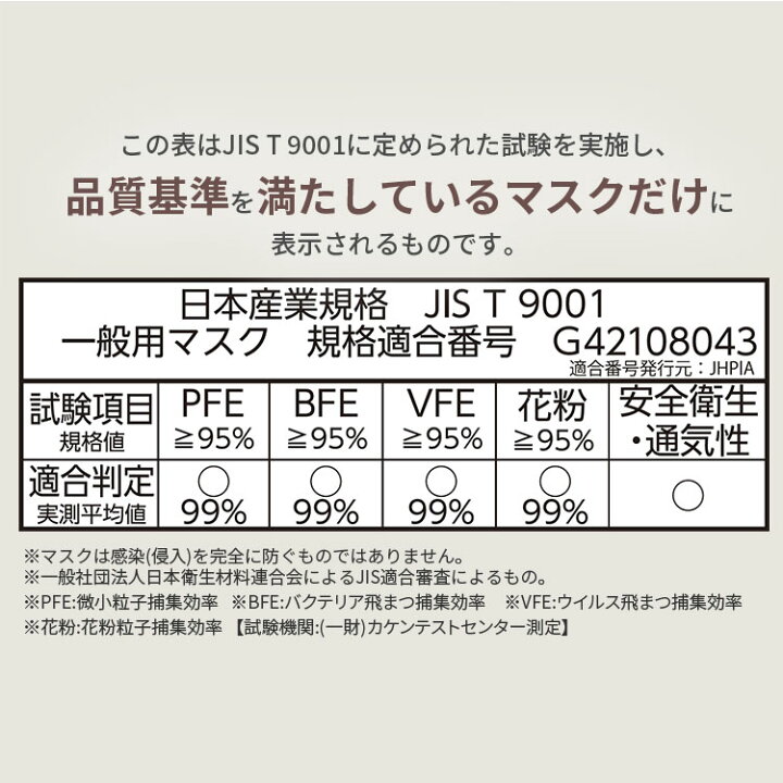 最大86 Offクーポン マスク 不織布 カラーマスク 夏用マスク おしゃれ アイリスオーヤマ 血色マスク 30枚入り 不織布マスク 使い捨てマスク ナノエアー Pk Tn30l Jis規格