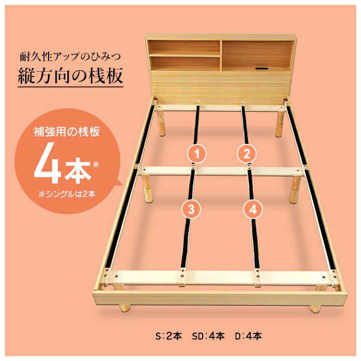 楽天市場】すのこベッド シングル SKSB-S収納棚付きすのこベッド 送料無料 ベッド ベット ベッドフレーム スノコベッド 収納棚 コンセント付き ベッドボード シンプル ブラウン ナチュラル【D】 : アイリスプラザ 楽天市場店 楽天市場】すのこベッド シングル SKSB-S収納棚付きすのこベッド 送料無料 ベッド ベット ベッドフレーム スノコベッド 収納棚 コンセント付き ベッドボード シンプル ブラウン ナチュラル【D】 : アイリスプラザ 楽天市場店