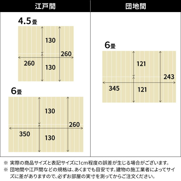 楽天市場 カーペット 6畳 江戸間 Wdfk 6 Edo 新生活 一人暮らし送料無料 ウッドフローリングカーペット おしゃれ お部屋 畳 フローリング マット 簡単 木目調 敷くだけ インテリア ナチュラル オーク D Hrd アイリスプラザ 楽天市場店