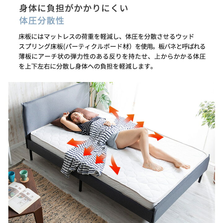 楽天市場】[ｴﾝﾄﾘｰでﾎﾟｲﾝﾄ最大10倍/ｽﾀﾝﾌﾟﾗﾘｰ]すのこベッド シングル 