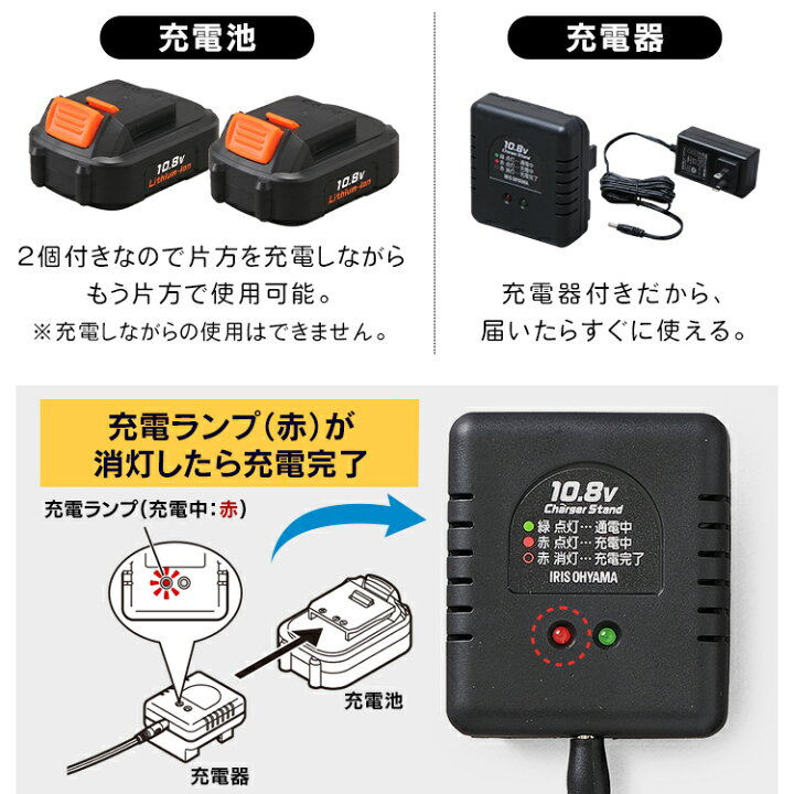 楽天市場】【公式】電動ドライバー アイリスオーヤマ コードレス 充電 