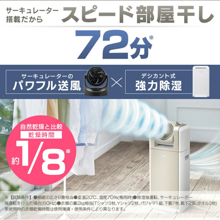楽天市場】除湿機 サーキュレーター アイリスオーヤマ 衣類乾燥除湿器  