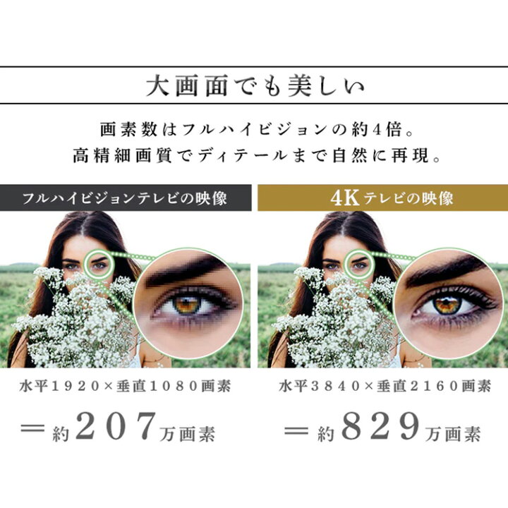 楽天市場】テレビ 50インチ 4K対応液晶テレビ 50V型Fiona 50UB10PC 
