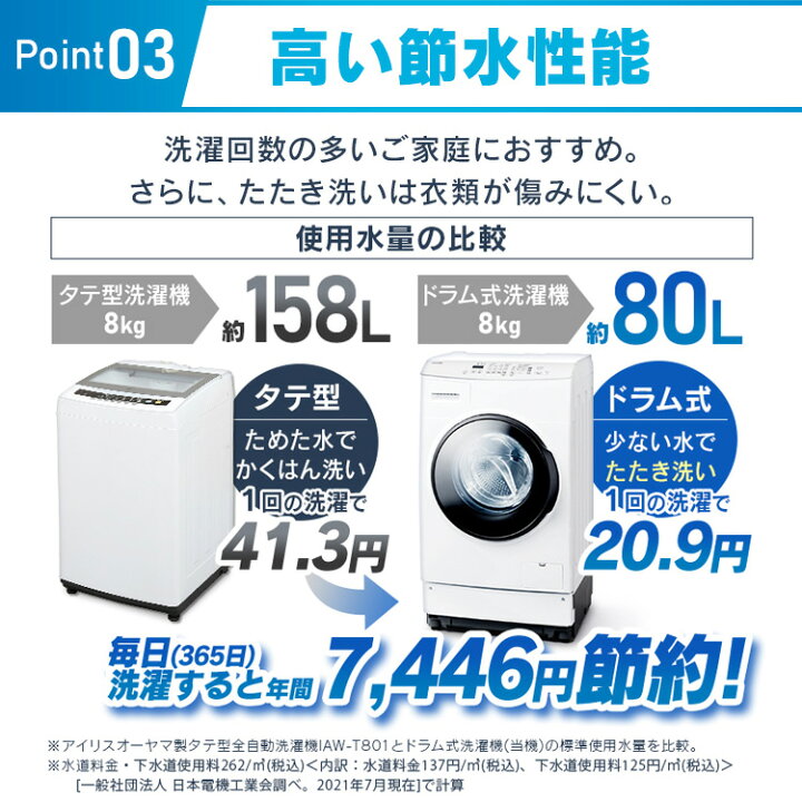 楽天市場】【公式】【設置無料】ドラム式洗濯機 洗濯機 8kg ドラム式 