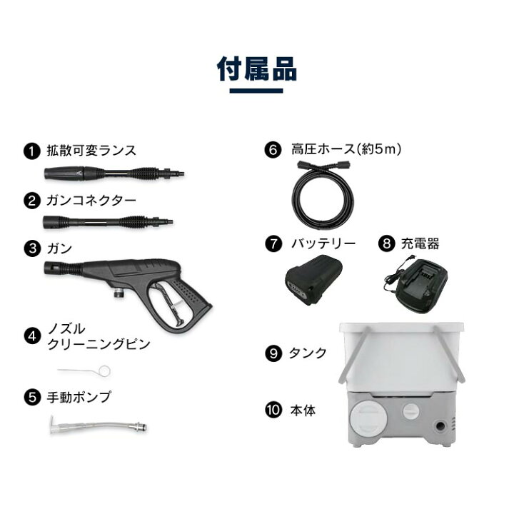 楽天市場】【公式】高圧洗浄機 タンク式 アイリスオーヤマ 充電タイプ 