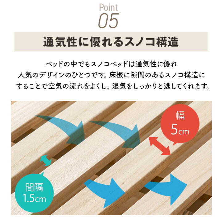 楽天市場】折りたたみベッド シングル すのこ ベッド 折りたたみ 