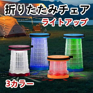 yzCgt `FA ܂肽 Lk }U AEghA Ɩ@\t gш֎q r ނp ?q ` ֎q vX`bN RpNg[