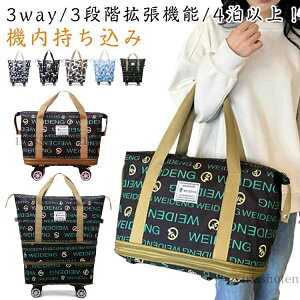 yz{XgobO LX^[t gx|[` y ^ e  iC L[obO ܂肽 fB[X h