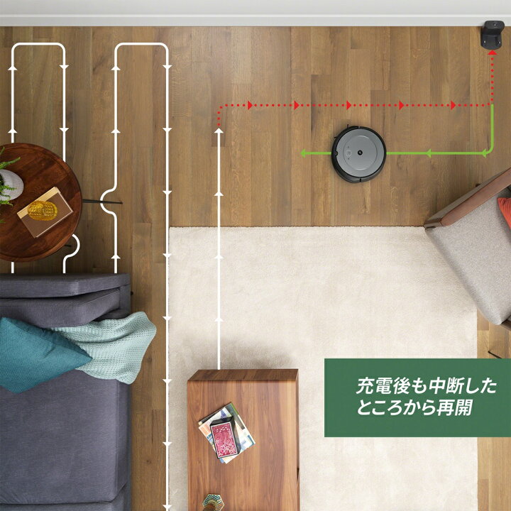 楽天市場】【訳あり品】 アイロボット 公式 整備済リユース品 ルンバ 