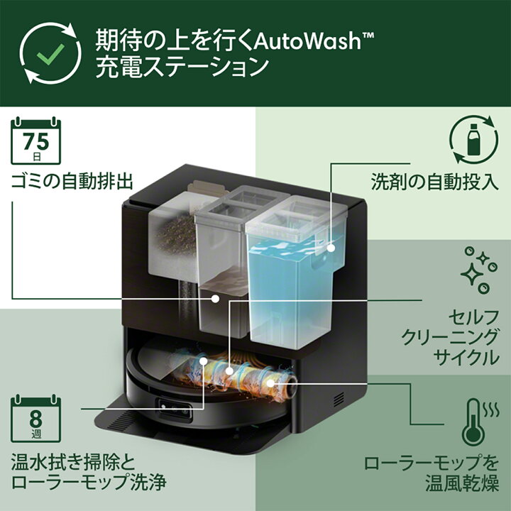 楽天市場】ポイント10倍 【公式】 Roomba Max 705 Combo ロボット + 