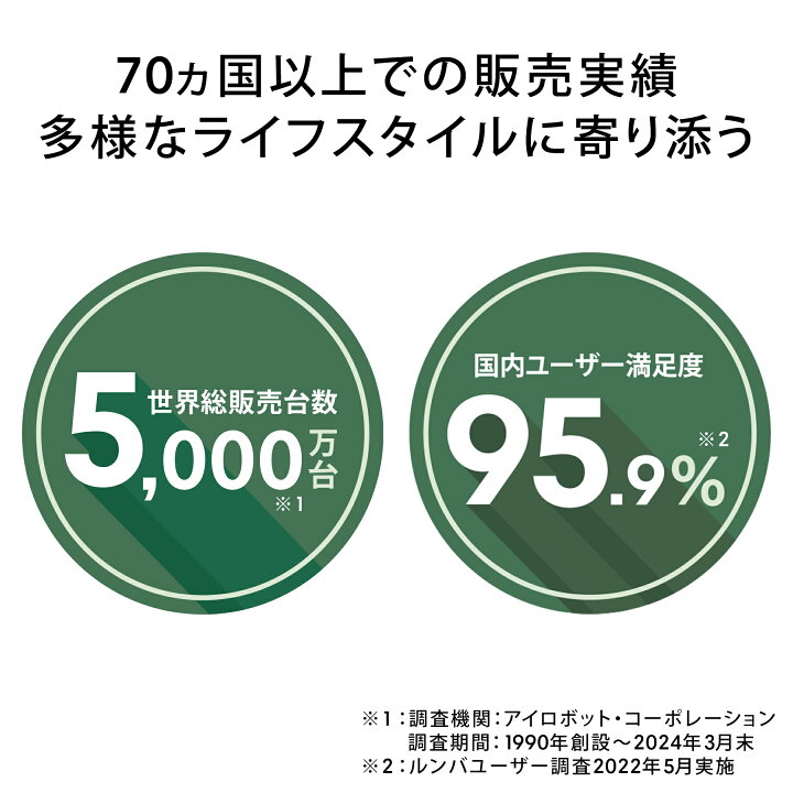 楽天市場】【在庫限り! 4,931円OFF】 ロボット掃除機 床拭き 水拭き 