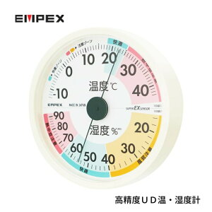 GybNX xUDExv EX-3821 xv { Ǌ| M CtGU O 