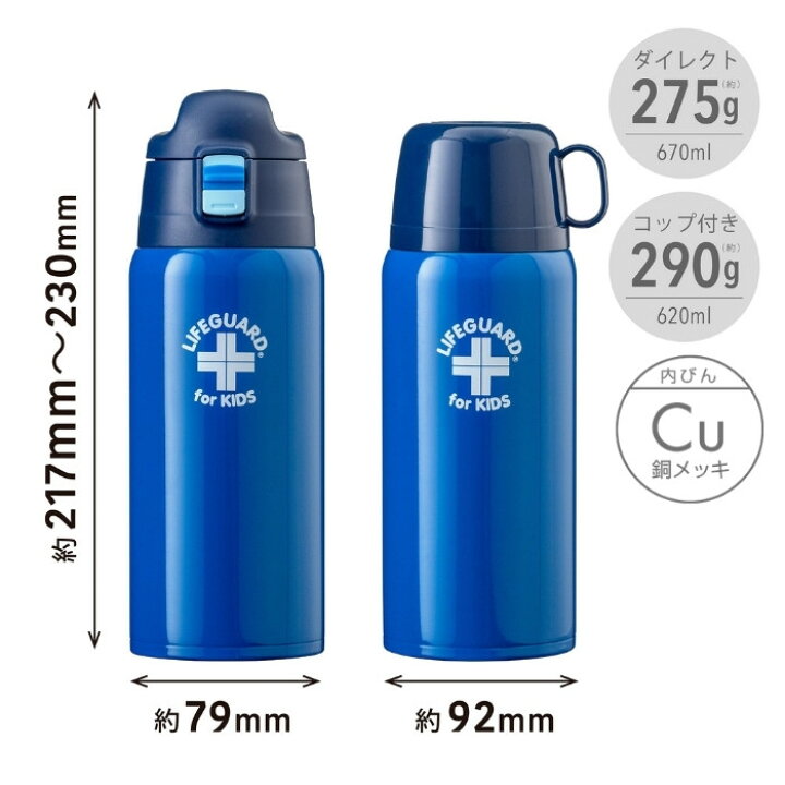 楽天市場 あす楽 水筒 マグ キッズ 子供 カバー付き おしゃれ ２way 直飲み コップ付き 600ml ステンレス 水筒 マグ 保冷 保温 Lgnw 600 ガチャピンムック タッグ 彩り空間