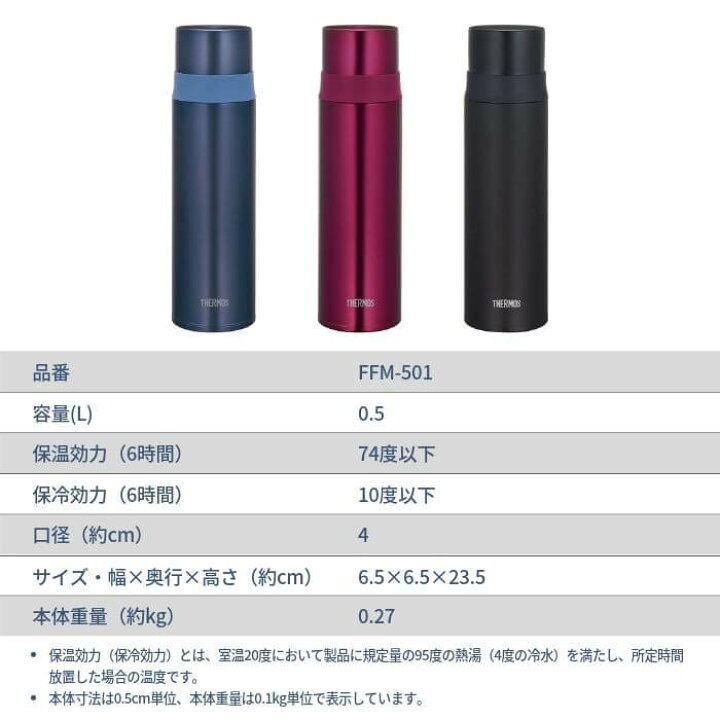 当店限定販売 サーモス 水筒 ステンレススリムボトル マットブラック 500ml Ffm 501 Mtbk Spjm Unjani Ac Id