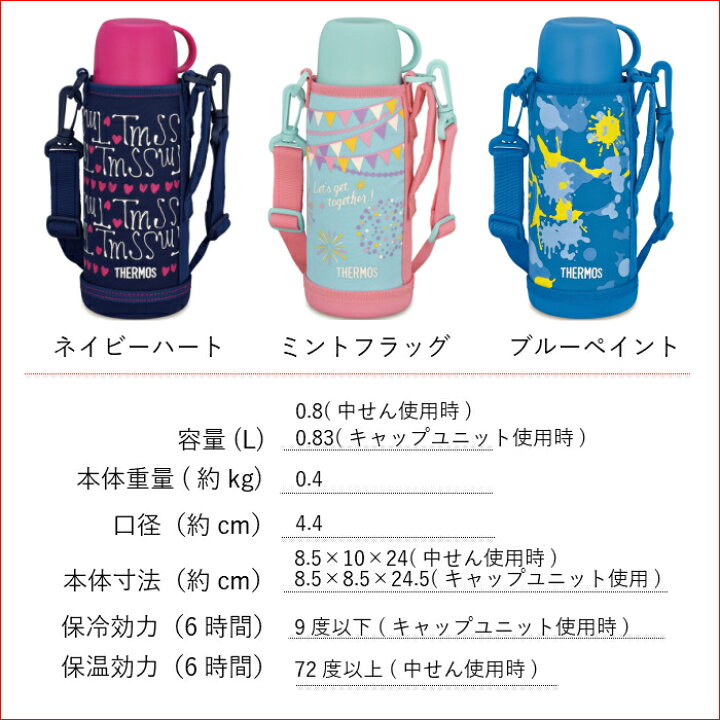 楽天市場 あす楽 サーモス 水筒 マグ キッズ 子供 スポーツドリンク対応 カバー付き おしゃれ ２way 直飲み コップ付き 800ml ステンレス 水筒 マグ 保冷 保温 Fho 801wf 運動会 運動会 彩り空間