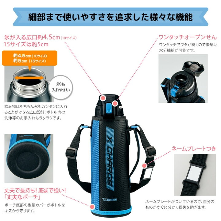 楽天市場 あす楽 水筒 マグ 洗浄剤10g 1包プレゼント 1リットル カバー付き 子供 大人 1l 直飲み ステンレス クールボトル キッズ スポーツドリンク対応 おしゃれ Sd Fb10 保冷専用 象印 大容量 新デザイン Toku 彩り空間