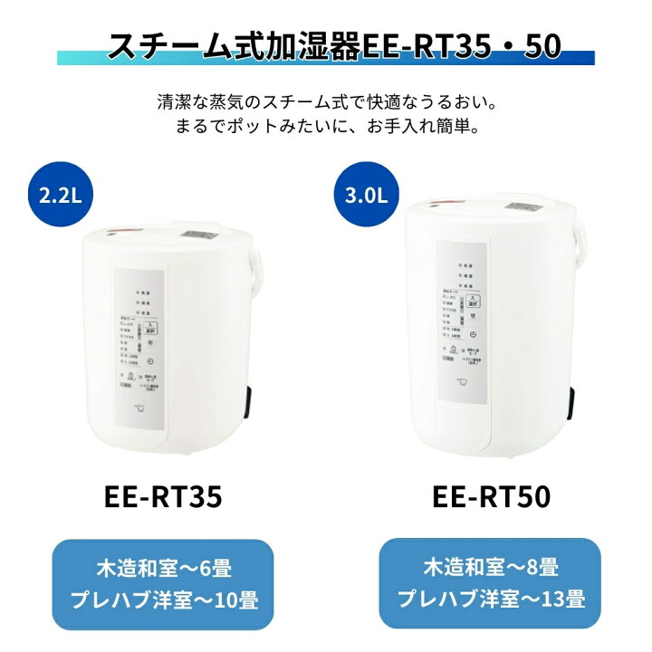 楽天市場】新発売 象印 加湿器 EE-RT35-WA ホワイト 4974305227805  