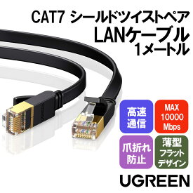楽天市場 1ギガlanケーブルの通販