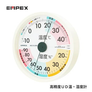 GybNX xUDExv EX-3821 xv { Ǌ| M CtGU O 