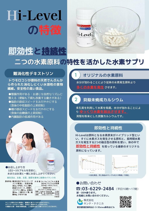 楽天市場】サンテテクニカ 毎日水素 ハイレベル 90粒 水素サプリ Hi 