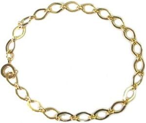 g Bhado uXbg S[h Ki dg ÓdC h~ ΍ [Z ANZT[ jZbNX Mtg v[g