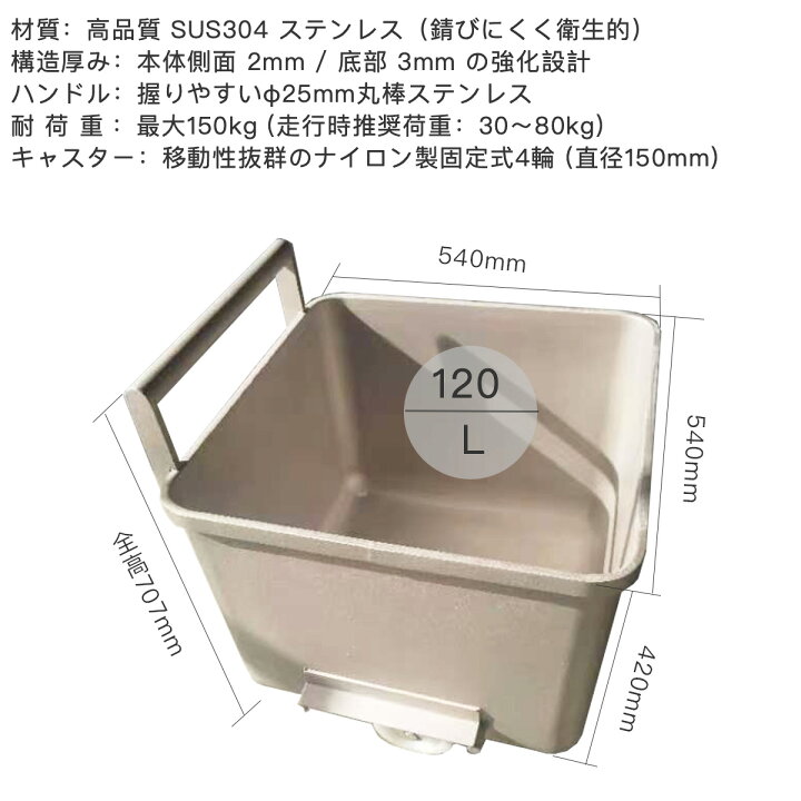 楽天市場】【業務用・大型】 ステンレスワゴン ミートワゴン SUS304製 