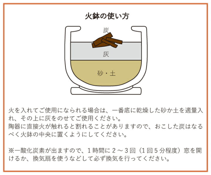 楽天市場 生子火鉢 15号信楽焼 伝統の火鉢 生子 深みのある青 陶器 彩り屋 彩り屋