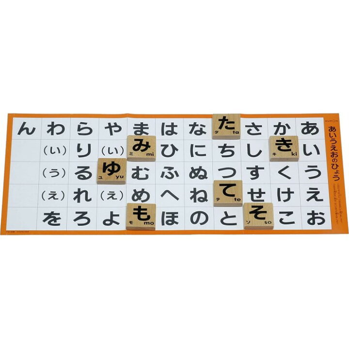 賜物 Newひらがなつみきおもちゃ こども 子供 知育 勉強 2歳 Materialworldblog Com 賜物 Newひらがなつみきおもちゃ こども 子供 知育 勉強 2歳 Materialworldblog Com