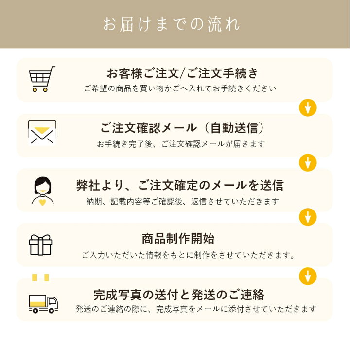 楽天市場 急ぎ対応 子育て感謝状 名入れ時計 結婚式 両親 プレゼント 結婚 時計 お急ぎ 両親贈呈ギフト 名入れ フラワークロック 花時計 置き時計 置時計 結婚祝い おしゃれ アーティシャルフラワー プリザーブドフラワー お花の時計 かわいい シュシュ時計 両親 楽天市場 急ぎ対応 子育て感謝状 名入れ時計 結婚式 両親 プレゼント 結婚 時計 お急ぎ 両親贈呈ギフト 名入れ フラワークロック 花時計 置き時計 置時計 結婚祝い おしゃれ アーティシャルフラワー プリザーブドフラワー お花の時計 かわいい シュシュ時計 両親