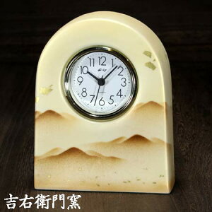 J uv L ʐÎR v uv  NbN clock